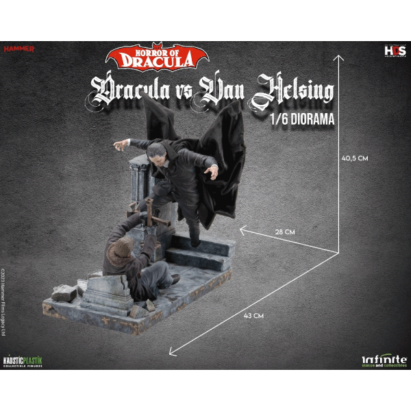 Horror of Dracula – Dracula vs Van Helsing